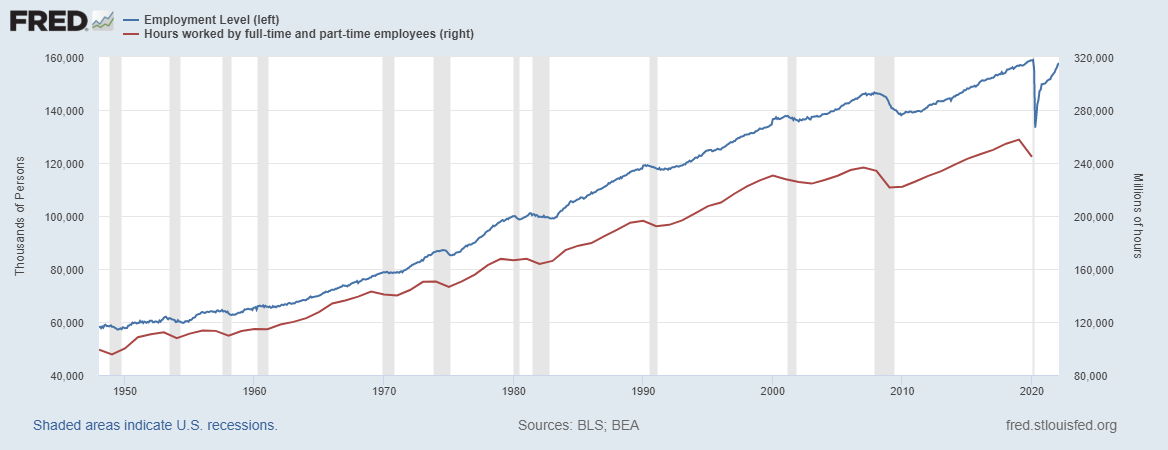 Chart, line chart
Description automatically generated