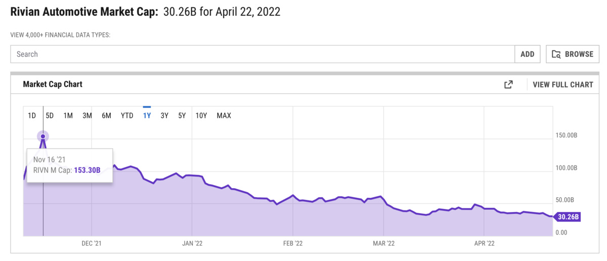 Chart

Description automatically generated
