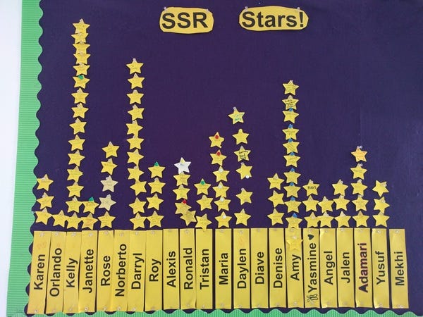 Kelly has been doing a lot of reading in Ms. Michele’s advisory! Each star has a book title on it. Tracking and celebrating reading are two key ingredients in a successful independent reading program.