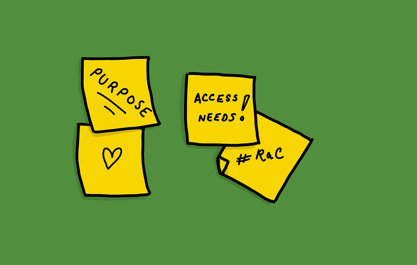 Post it notes saying purpose, access needs!, and #RaC