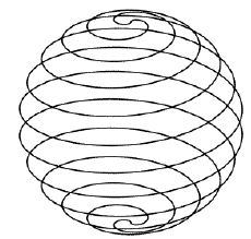 Image result for spherical helix