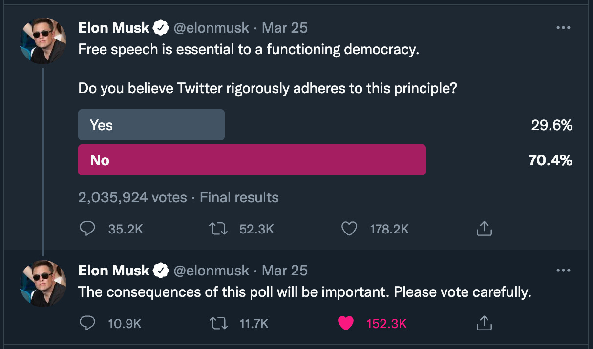 Elon Musk's tweet questioning Twitter's adherence to free speech principles