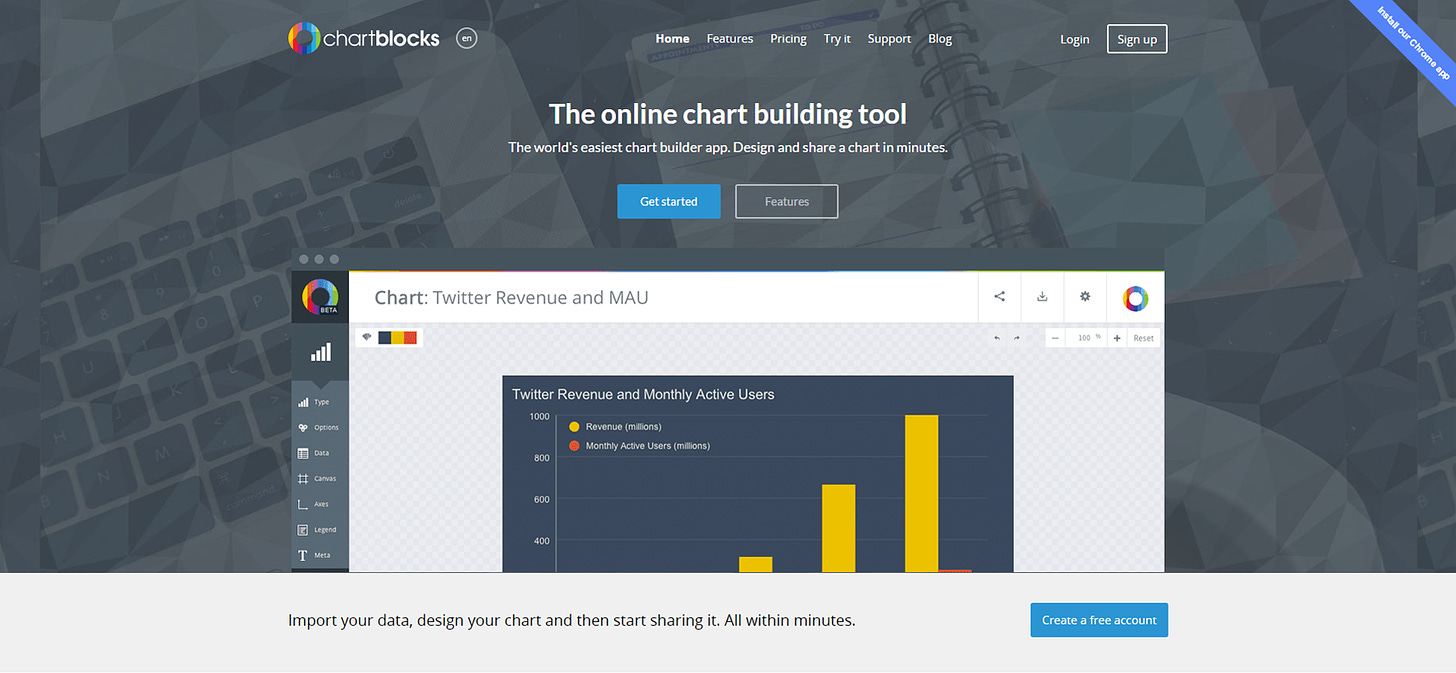The world's easiest chart builder app. Design and share a chart in minutes.