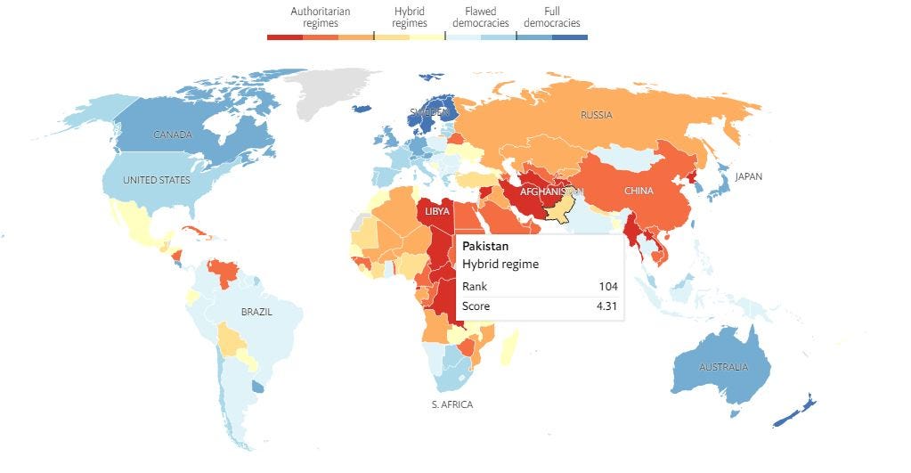 Pakistan declared hybrid regime, ranks 104 out of 167: Democracy Index -  The Current