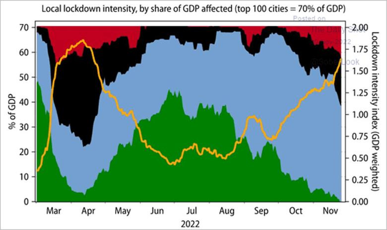 Chart, histogram

Description automatically generated