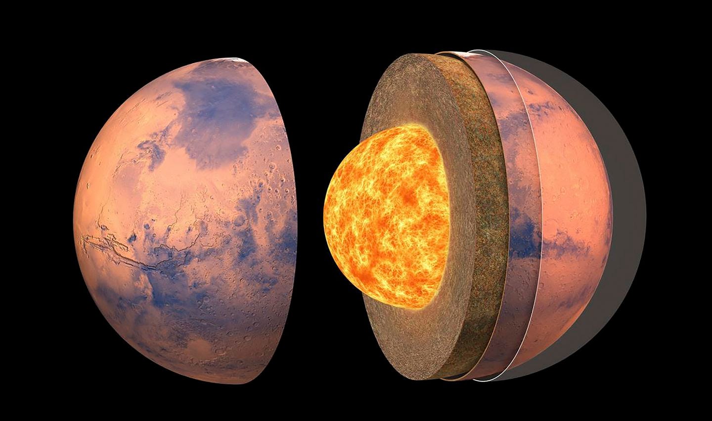 An illustrated cross-section of Mars. A trio of papers revealed the red planet to be something like a colossal candy treat, its crust split into layers of volcanic chocolate, the mantle rigid and toffee-like and the planet’s core light and syrupy.