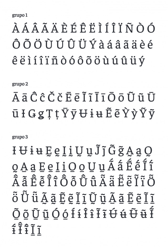 Caracteres da família tipográfica Faustina com diacríticos adaptados para o uso em línguas indígenas brasileiras.