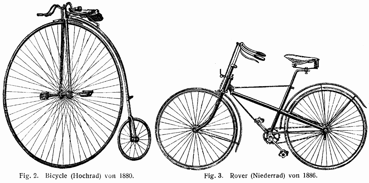 Illustration of a penny-farthing (labeled "Fig. 2. Bicycle (Hochrad) von 1880."), with it's giant front wheel (often four feet or more in diameter) and tiny rear wheel. The seat is positioned on top of the large wheel, with the pedals directly attached to the front axle. A pair of handlebars (shaped like a handlebar mustache) is positioned directly in front of the seat. Besides the penny-farthing is a safety bicycle (labeled "Fig. 2. Rover (Niederrad) von 1886.") with it's equally-sized wheels, seat positioned over the rear wheel, handlebar attached to the front wheel, and pedals situated between the wheels and connected to the rear wheel via a chain.