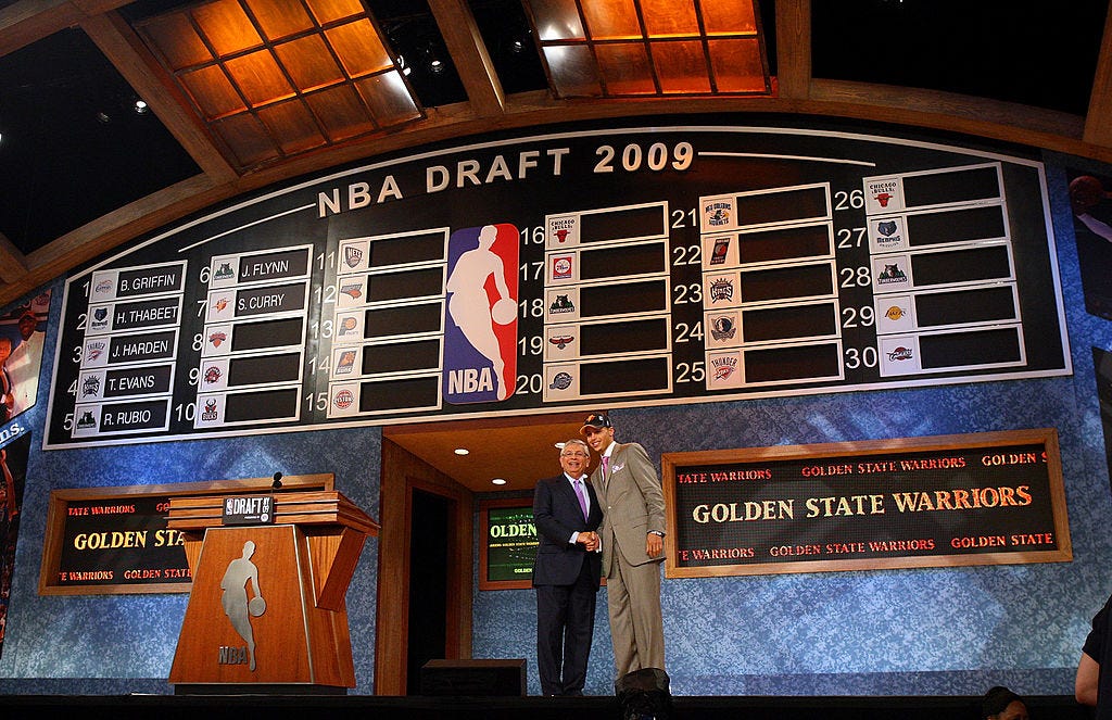 Stephen Curry Shined at the 2009 NBA Draft Combine