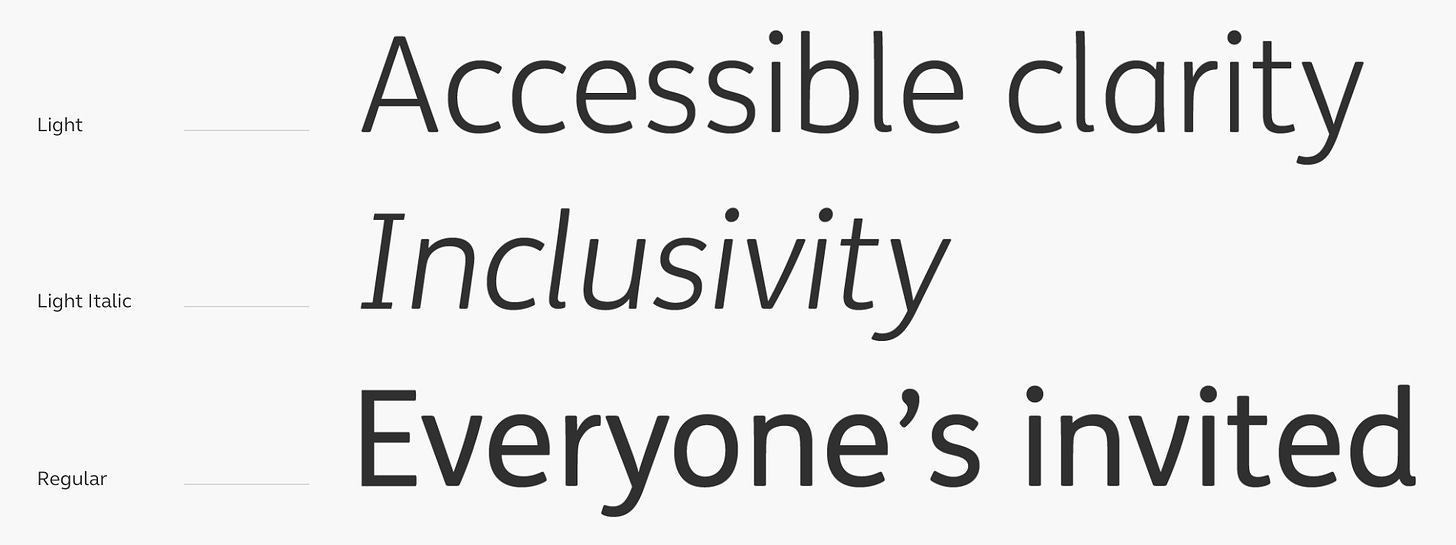 Light Accessible clarity, Light italic, Inclusivity, Regular, Everyone's invited
