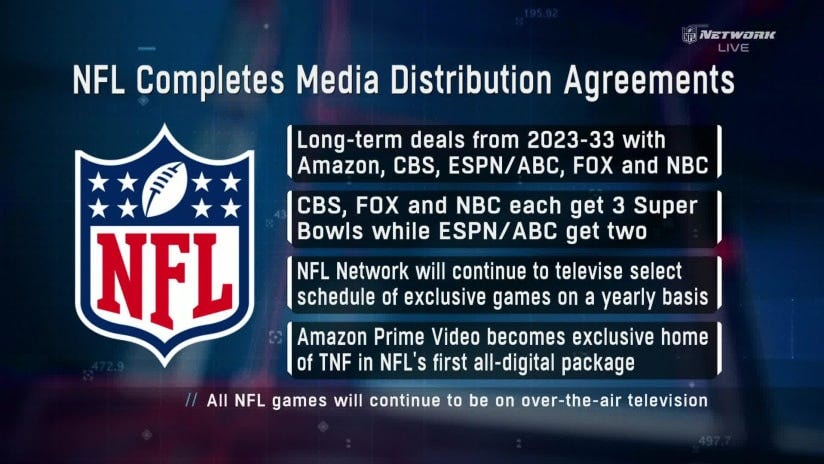 NFL announces new broadcast deals running through 2033 season