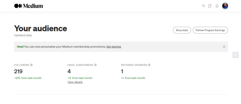 A Screenshot of my Audience Statistics page