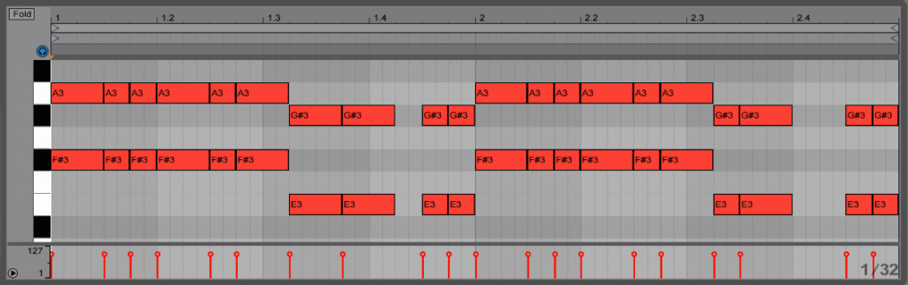Wanna Be Startin Something musical simple MIDI