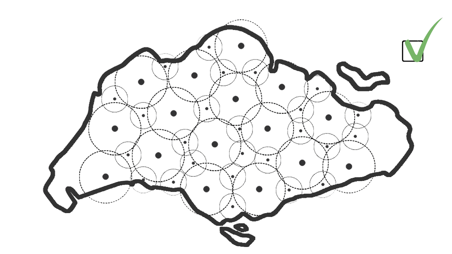 Decentralized urban farm network across Singapore based on a 12 and 20 minutes walking distance radius.