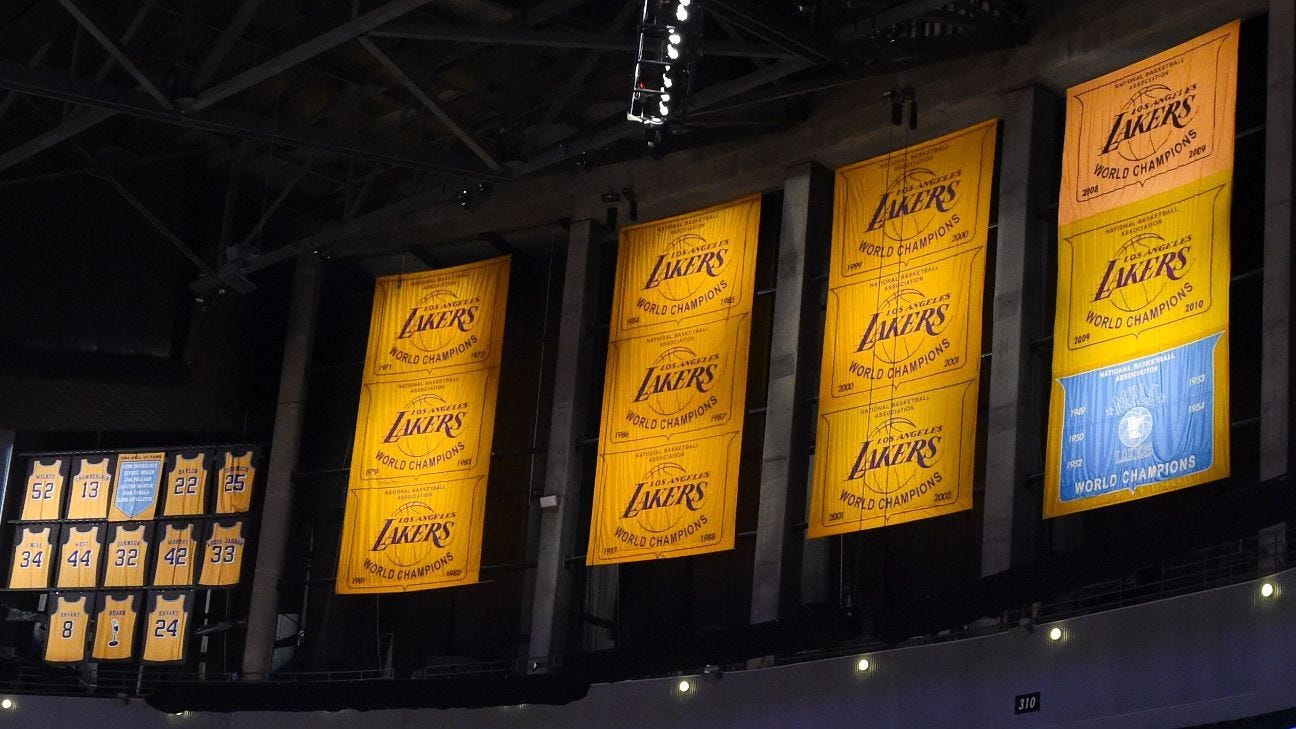 Los Angeles Lakers won't unveil NBA title banner without fans