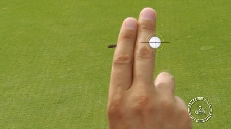 Aimpoint Putting Express Read Explained