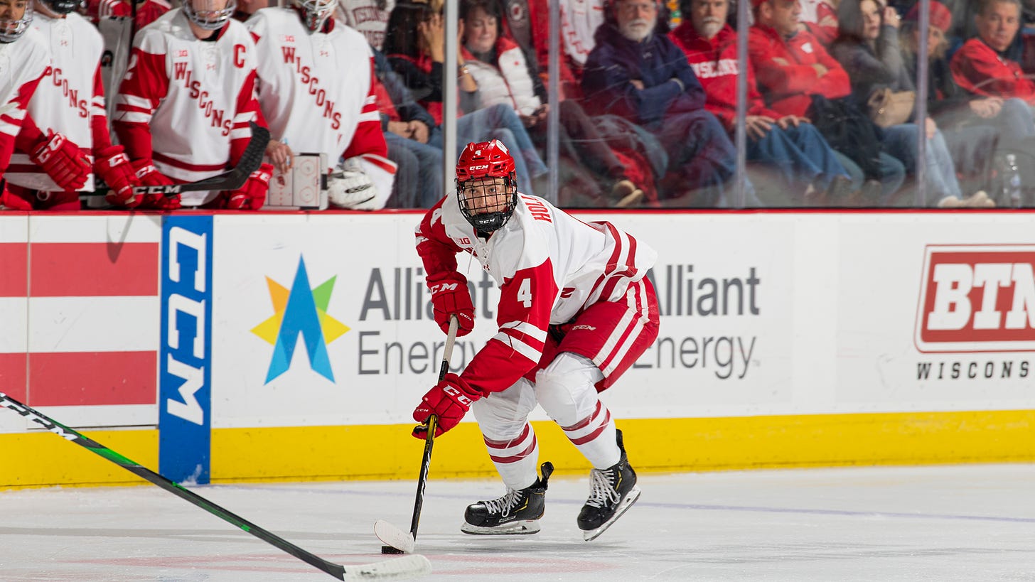 Holloway leads Wisconsin in NHL Central Scouting rankings | Wisconsin  Badgers
