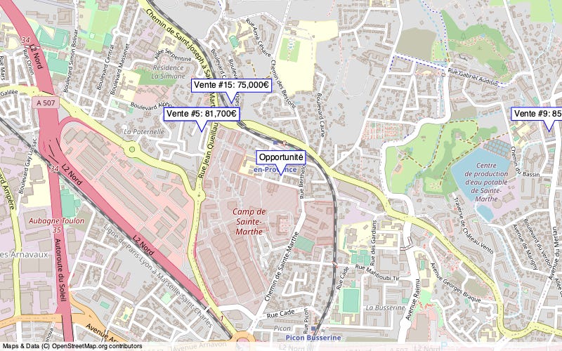 Overview