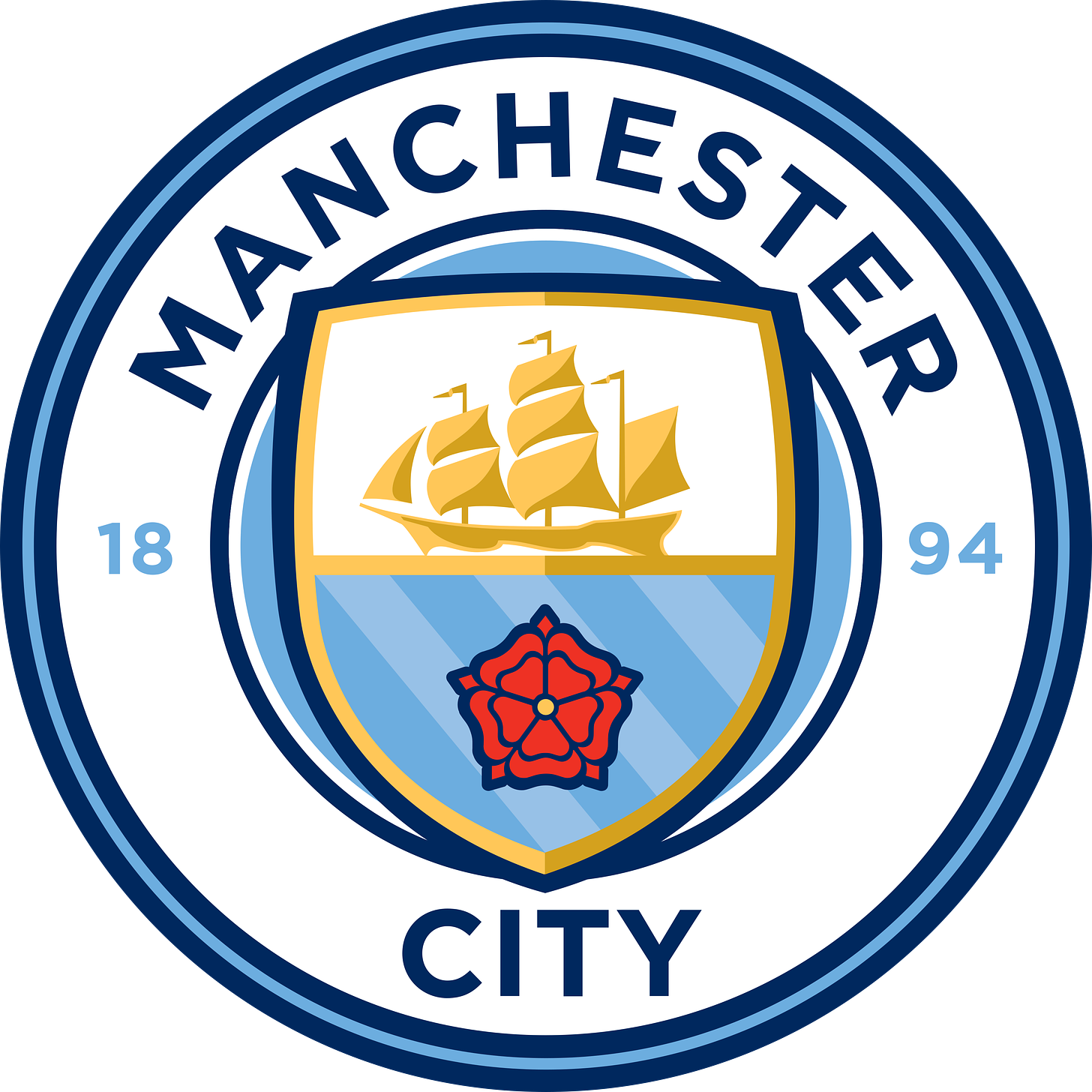 Manchester City FC Logo - PNG and Vector - Logo Download