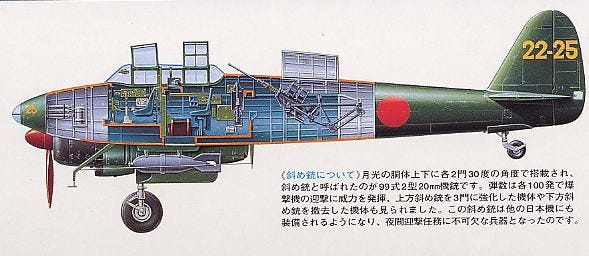 Nakajima Night Fighter Gekko Type11 Late Production (Irving) (J1N1-S ... |  Imperial japanese navy, Wwii airplane, Wwii aircraft