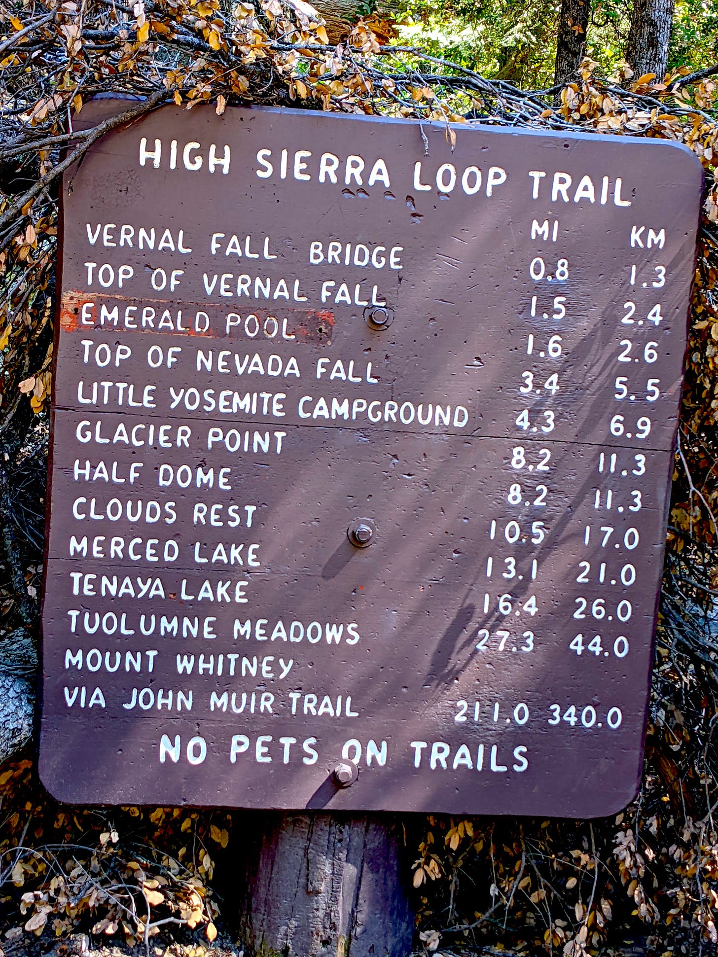 Trailhead sign listing the distances of the trails that are part of the High Sierra Loop Trail network.