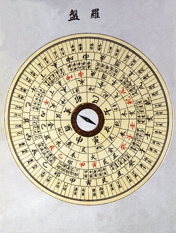 Feng shui compass, illustration - Stock Image - C022/6040 - Science Photo  Library