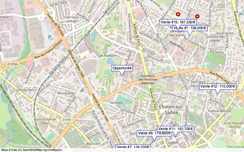 Overview