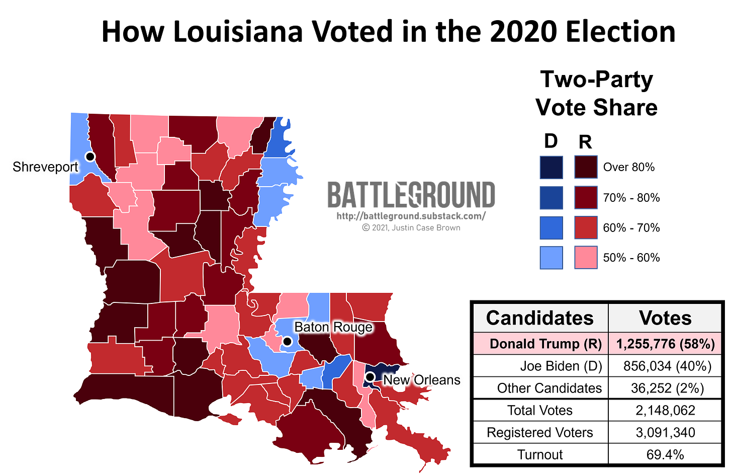 How Louisiana Voted in the 2020 Election