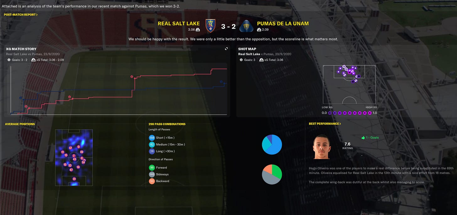 Football Manager 2021 xG