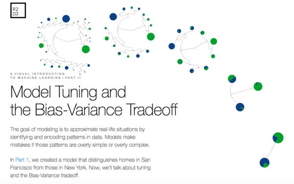 Model Tuning and the Bias-Variance Tradeoff