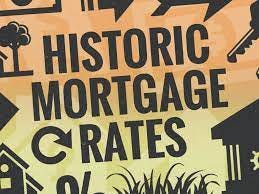 Historic Mortgage Rates: From 1981 to 2019 and Their Impact - TheStreet