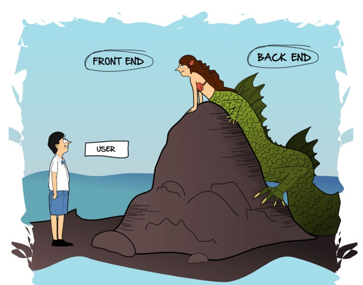the meaning of front end and back end