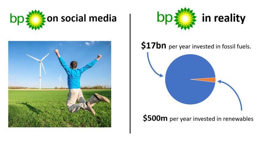bp on Twitter: &quot;We&#39;re investing in @FulcrumBio, the Californian company  that&#39;s turning everyday household waste into energy. We see  #PossibilitiesEverywhere&quot;