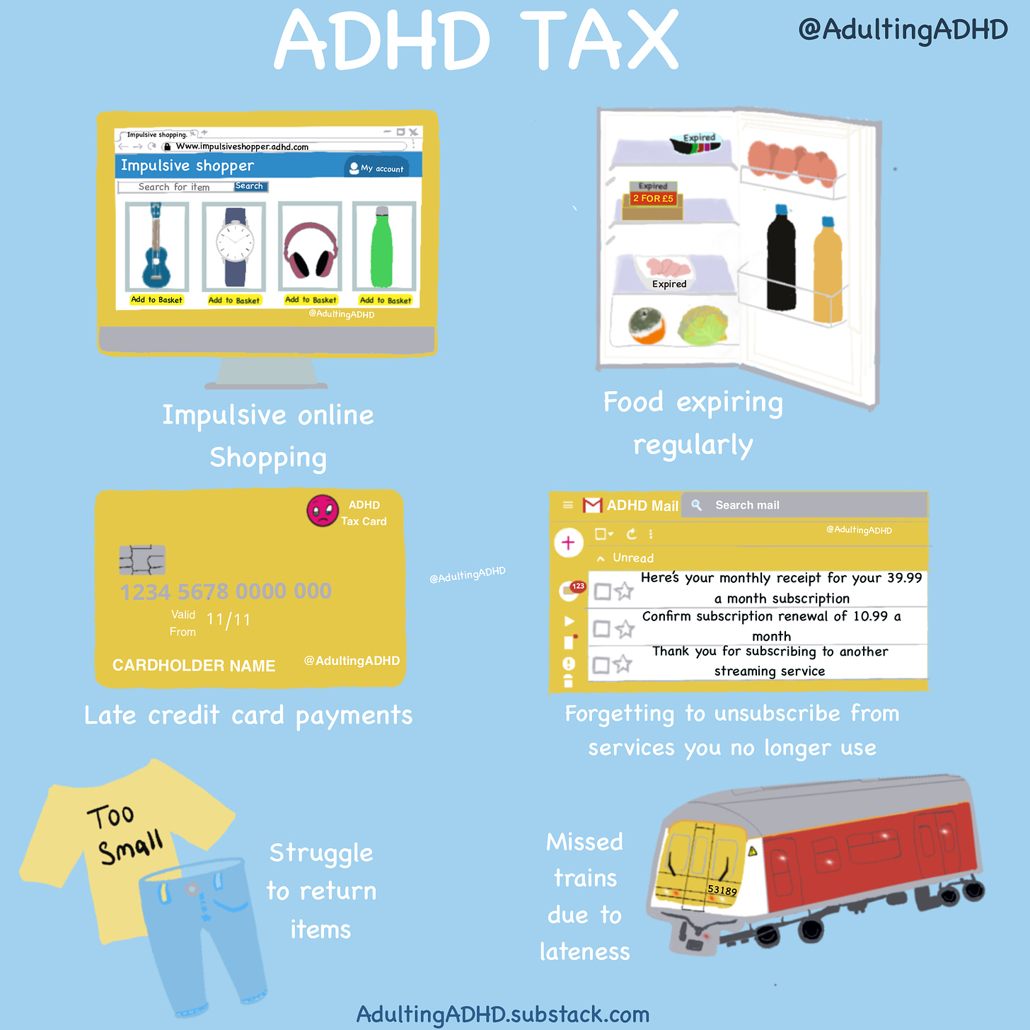 Image titled ADHD Tax with 6 images. The first image: An online store titled 'impulsive shopper' with images of a ukele, a watch, headphones and a water bottle. The second image is a fridge with expired food and rotten lettuce and orange. The third image is of a credit card. The forth image is an email page with three emails on paid subscriptions. The fifth image is a T-shirt and a pair of jeans, the fourth image is a red/grey train