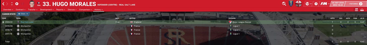 Football Manager 2021 Hugo Morales
