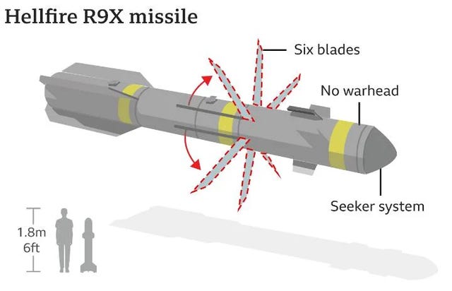Is this the knife missile Robert talks about? : r/behindthebastards