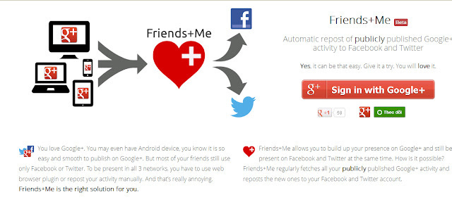 Friends+Me: Sync status từ G+ cho Facebook và Twitter