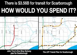 Image result for streetcar subway scarborough