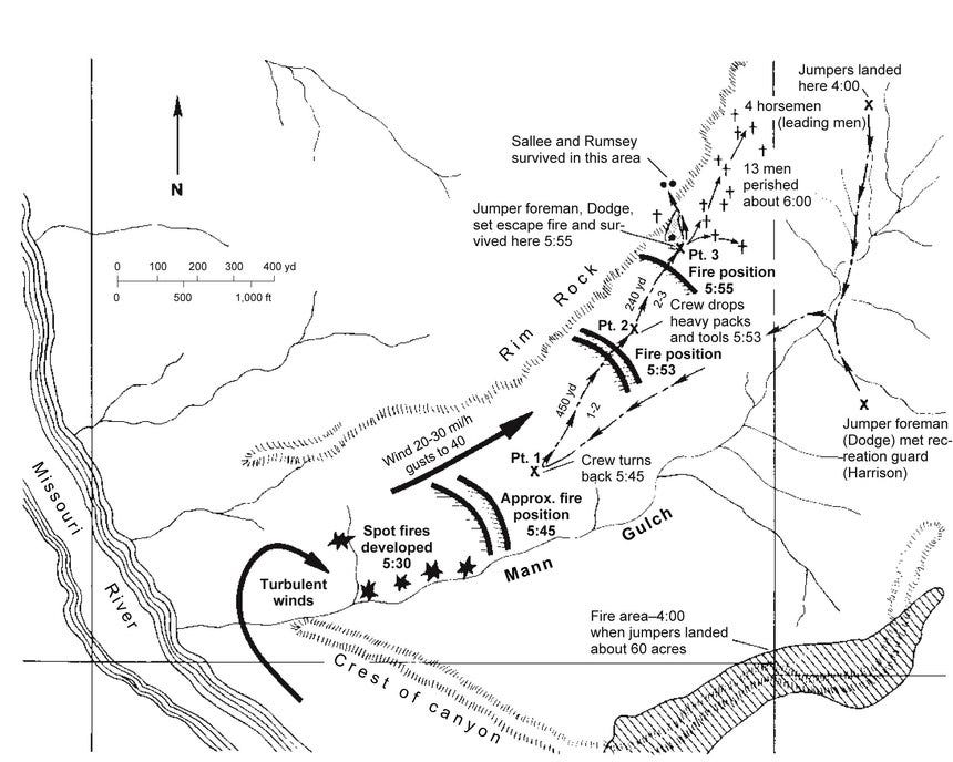Map of Mann Gulch illustrating the movement of the crew and the position of the fire as it approached the crew at points (pt.) 1, 2, and 3.
