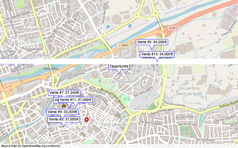 Overview
