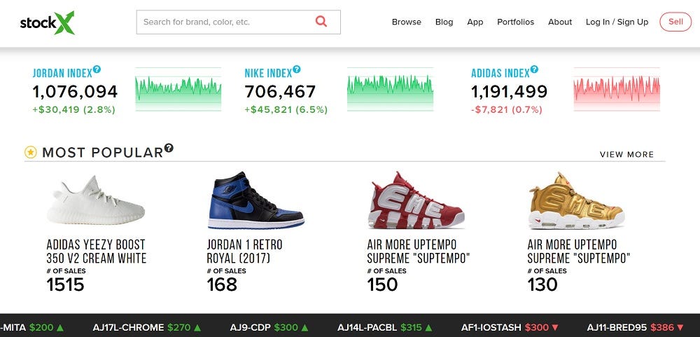 The StockX Monopoly Experiment ($$$$ Supreme Investment) 