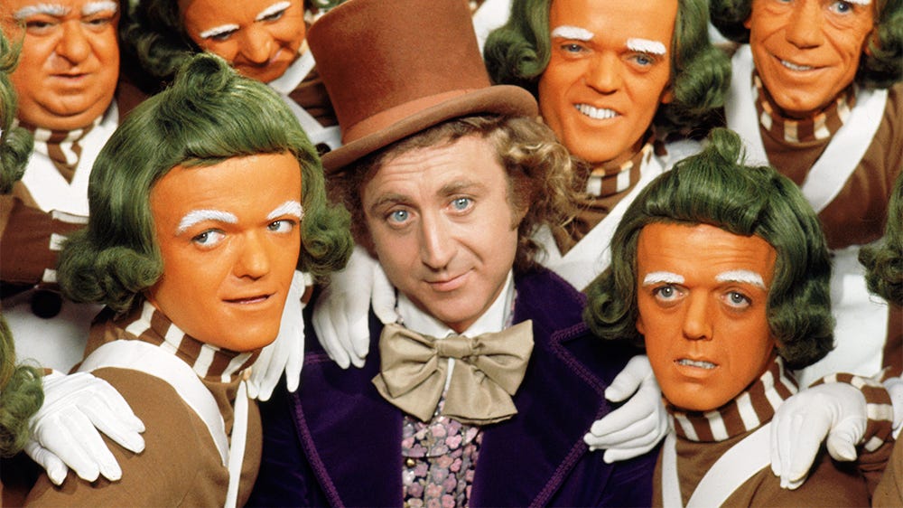 Willy Wonka Movie in the Works, Sets Release Date - Variety