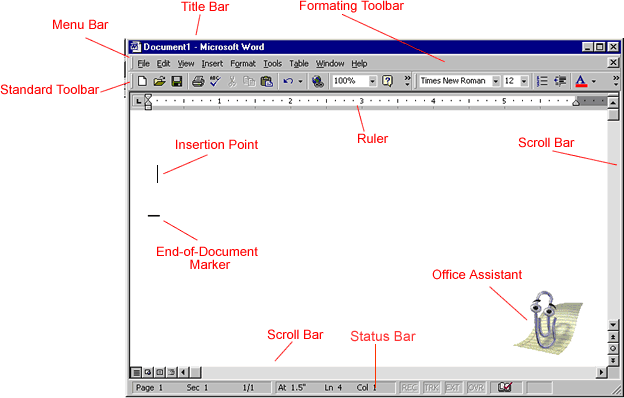 A screenshot of how overly complicated Microsoft Word was.