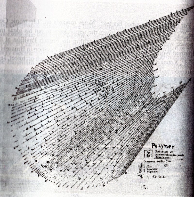 Yannis Xenakis&amp;#39; Polytopes: Cosmogonies in Sound and Architecture – SOCKS