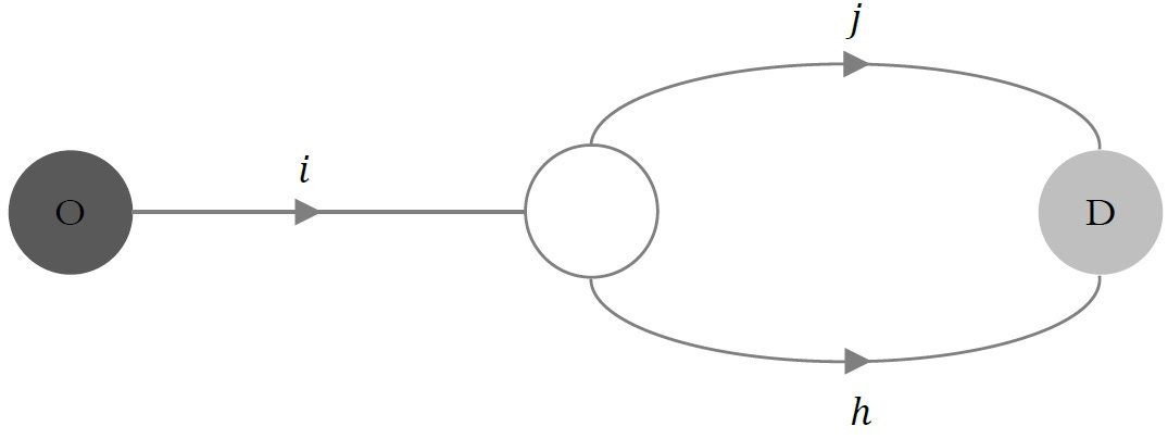 Development and Application of the Network Weight Matrix (1) Figure2