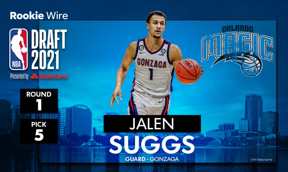 Magic pick Gonzaga guard Jalen Suggs with No. 5 overall pick