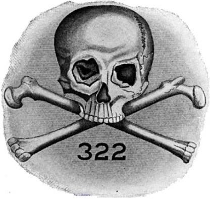 Skull and bones symbol