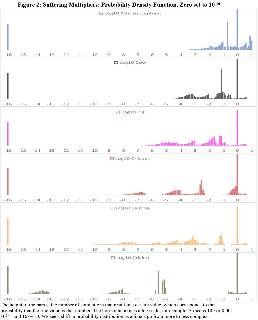 Diagram

Description automatically generated