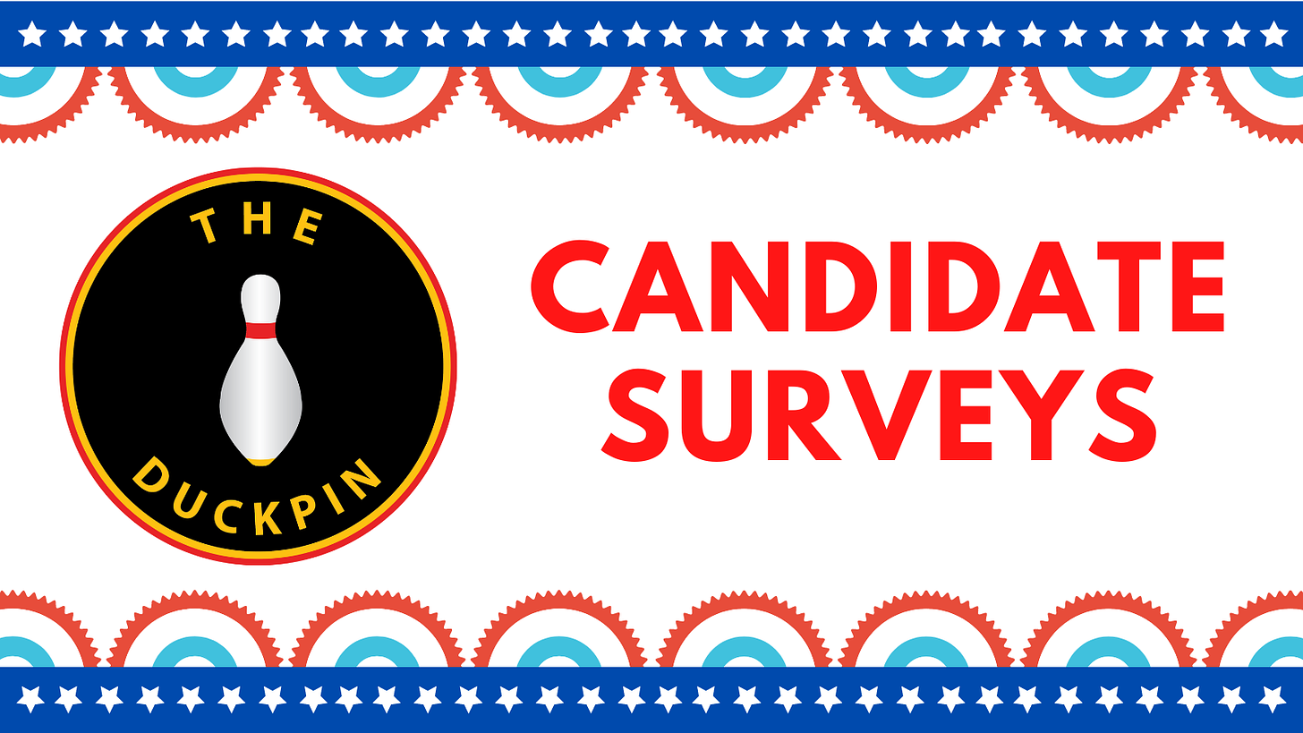May be an image of text that says 'THE DUCKPIN CANDIDATE SURVEYS'