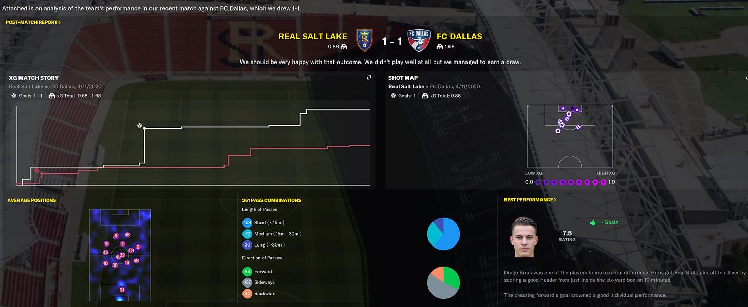 Football Manager 2021 xG